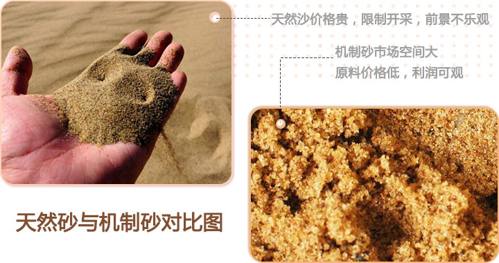 天然沙与机制沙对比图