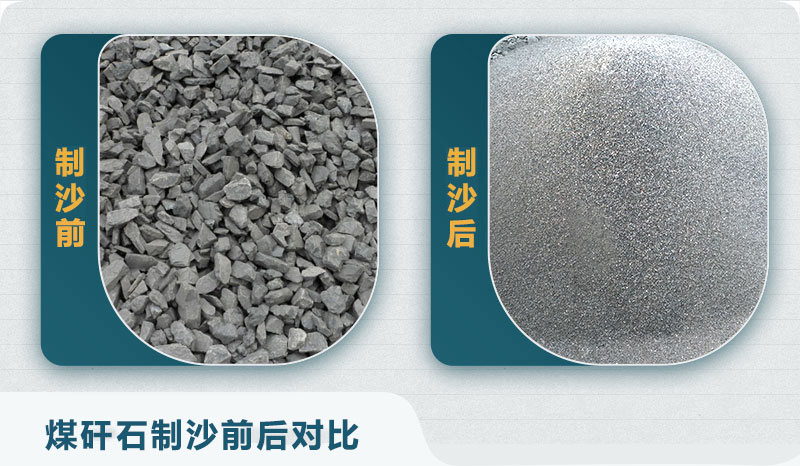 煤矸石制砂效果